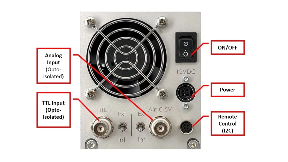 UHP-FB-LED　高出力ファイバー出射LED光源の画像2
